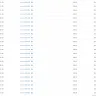 Worldline - Home phone/billing - Photo 6