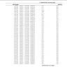 Worldline - Home phone/billing - Photo 9