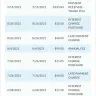 Indigo Credit Card / Indigo Platinum Mastercard - Credit Card Fraudulent Charges - Photo 4