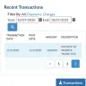 Indigo Credit Card / Indigo Platinum Mastercard - Credit Card Fraudulent Charges - Photo 2