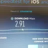 MWEB.co.za - FIbre internet speed