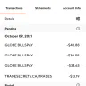 Globe Telecom - Fraudulent charges from my credit card
