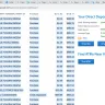 Google - Unauthorized debit card charges - Photo 1