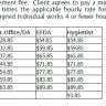 Delta Dental Plans Association - Delta Dental Dentist Reimbursement Fees