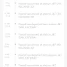 J&T Express - Not yet received parcel - Photo 1