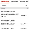 Globe Telecom - Unauthorized charges