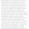 The Lion Financial - I need my investment back and charges against these frauds. - Photo 9
