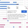 Ticketmaster - Rolling stones concert allegiant stadium - Photo 1