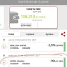 Petro Canada - Charge twice for purchase - Photo 1