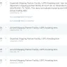 Pitney Bowes - Tell all merchants don't ship using Pitney Bowes!!! - Photo 1