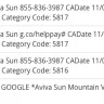 Google - "aviva Sun" - Photo 1