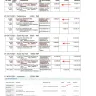 1xBet - Transactions in total amount of 55,050 INR not deposited