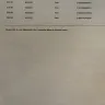 Fingerhut - Billing - Photo 2
