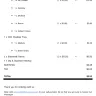 Culver's - Store wouldn’t give me a refund on food I didn’t receive - Photo 2