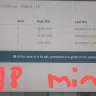 Prosperity Auction, Wayne - Bid pushing at online auctions - Photo 1