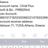Bankia Espana Madrid - Laundered my inheritance from Togo to Spain client account and made me open a foreign account