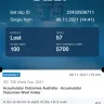 1xBet - I am complaining about bet - Photo 1