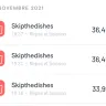 SkipTheDishes - Order charged 3 times