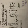 SunTrust Banks - Check fraud - Photo 1