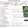 Alibaba - paid for goods and package not received - Photo 1