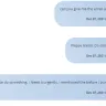 Transtutors.com - Fraud - taken service money service not provided on time then harassed me to give me my money back - Photo 12