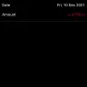 1xBet - Deposit not Credited - Photo 1