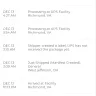 Torrid - Shipment never arrived - Photo 2