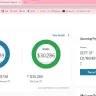 Grand Canyon University [GCU] - They took out 40k loans in my name without consent - Photo 1