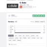 C-Date - Premium Service - Unable to Cancel Subscription