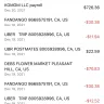 Fandango Media - Double Ticket charge - Photo 1