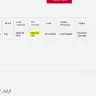 Rehlat - They took my money for 2 flight and said I’ve only 1 flight - Photo 1
