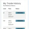 LightSpeedFXTrading.com - Forex binary options trading