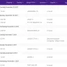 FedEx - Waiting for 5 weeks - Photo 1