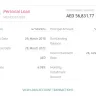 First Abu Dhabi Bank [FAB] - Personal loan interest rate type – cheating during approach - Photo 1