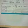 Rogers Communications - Unauthorised charges, unprofessional behaviour - Photo 1