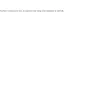 Omegle - Banned IP - Photo 1