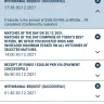 1xBet - A winning bet return and a withdrawal twice - Photo 2