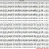 Google - Unauthorized transactions not properly investigated by Google - Photo 1