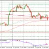 Instaforex - I have enjoyed trading with instaforex broker - Photo 1