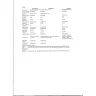 Wells Fargo - Line of credit, home equity, credit card - Photo 1