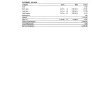 Farmers Insurance Group - Car Insurance Claim - Photo 1
