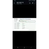 Skynet Worldwide Express - Parcel not delivered on time and company provide fake documentation - Photo 2