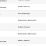 McAfee - Double billing - Photo 1