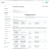 Newrez/DBA Shellpoint - Credit report during forbearance and loan modification process