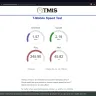 Metro by T-Mobile - Alcatel hotspot service is slow also freezing up - Photo 1