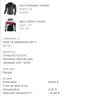 ShopDealMan.com / Deal Man - Clothing purchased online and not delivered
