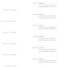 J&T Express - Late delivery & unreachable customer service - Photo 1