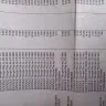 Google - Unauthorised charges - Photo 3