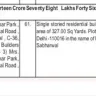 Horizon Buildcon Pvt Ltd - Real estate fraud - Photo 2
