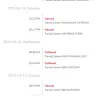 J&T Express - Delivery & Parcel Lost - Photo 1